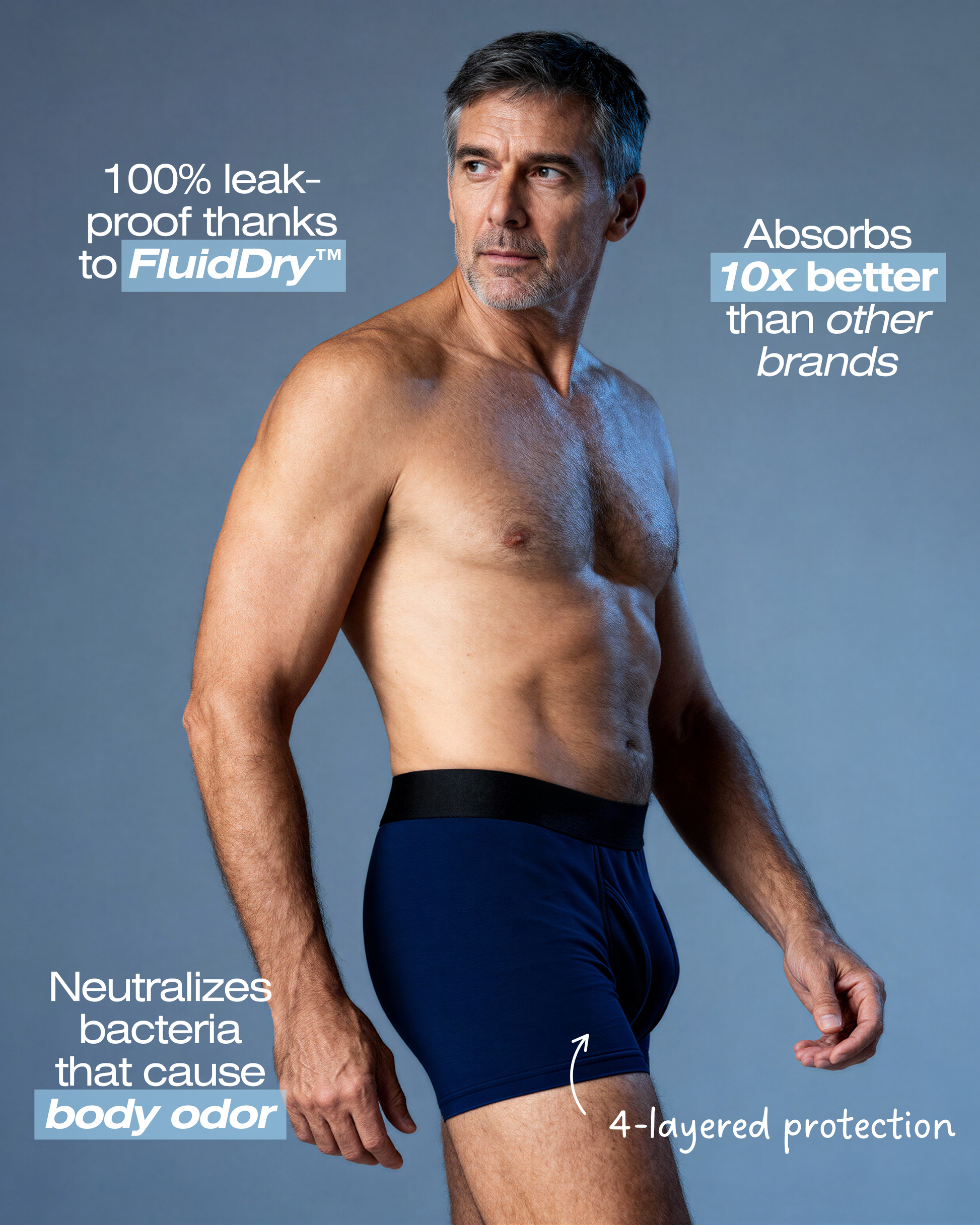 BRUCE© Leakproof Boxers