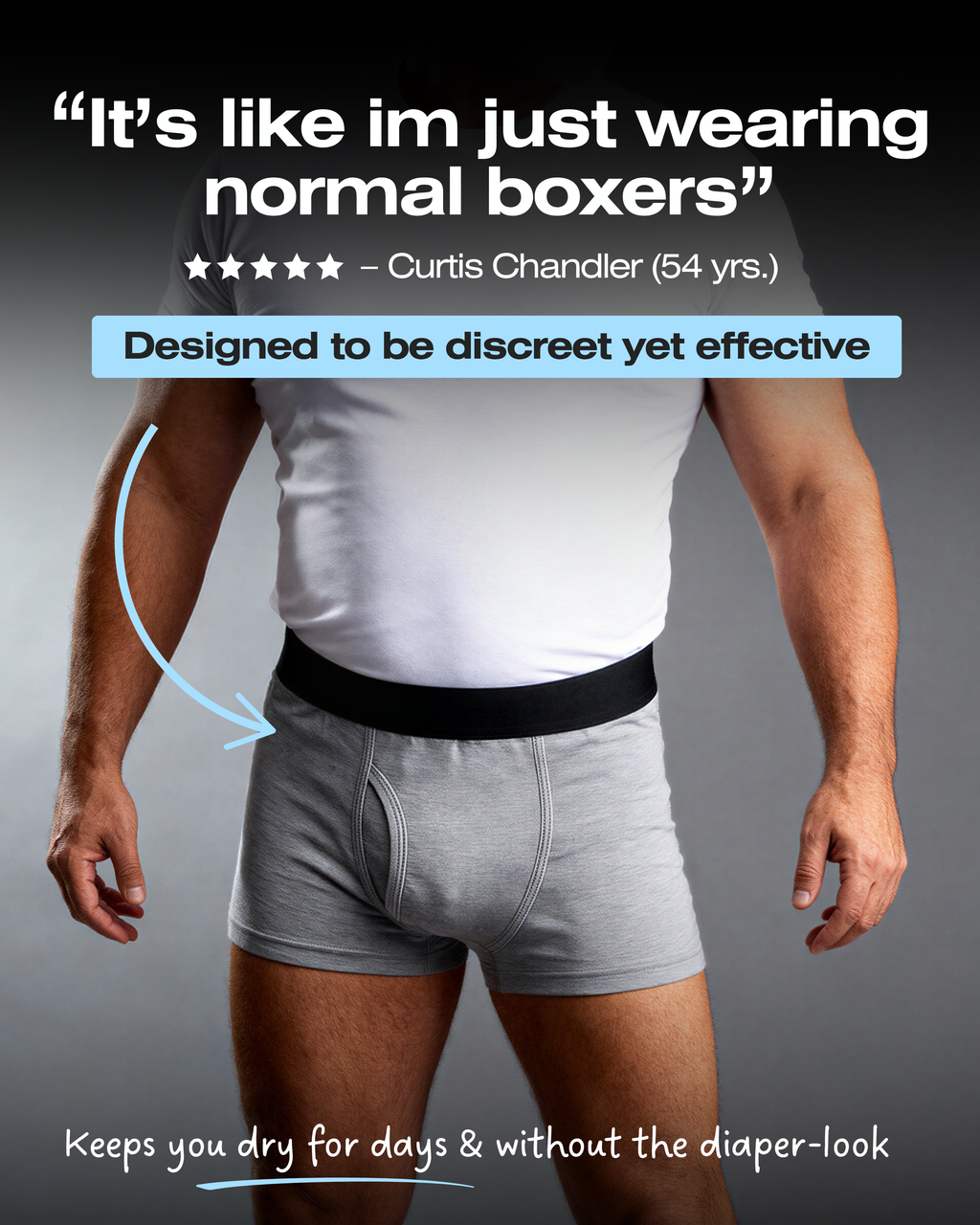 BRUCE© Leakproof Boxers (2+1 FREE)
